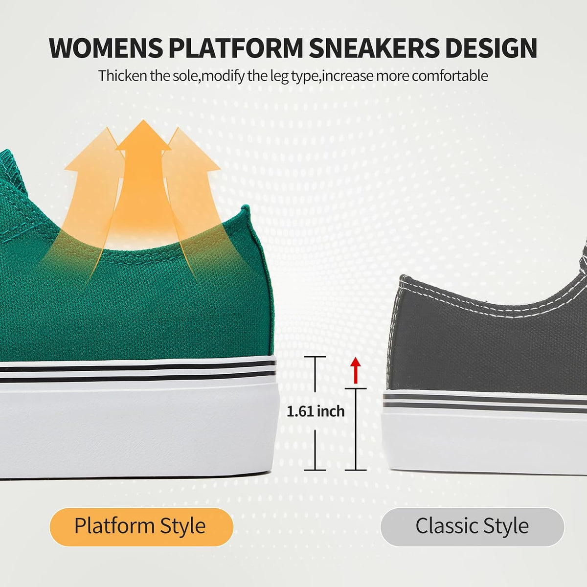 Womens Platform Canvas Sneakers Tennis Shoes