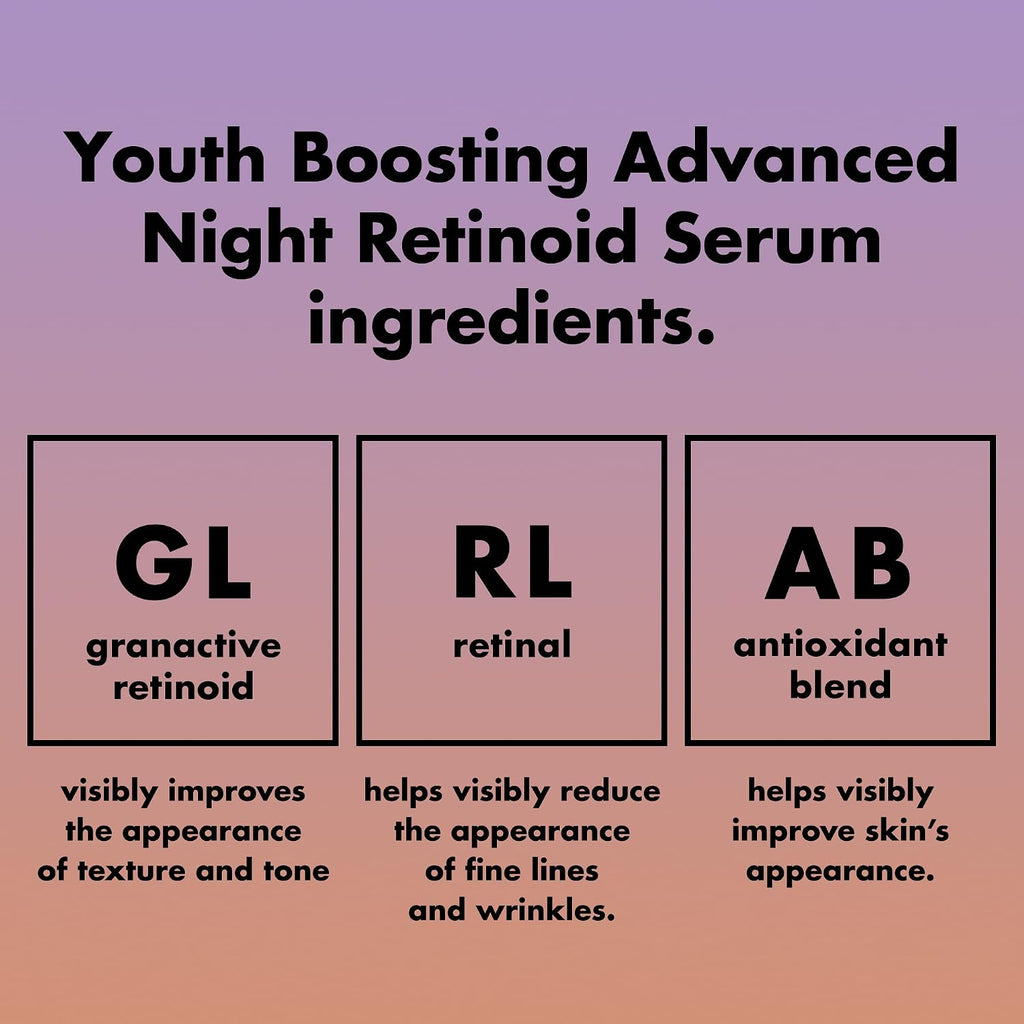 SKIN Youth Boosting Advanced Night Retinoid Serum