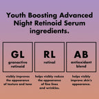 SKIN Youth Boosting Advanced Night Retinoid Serum