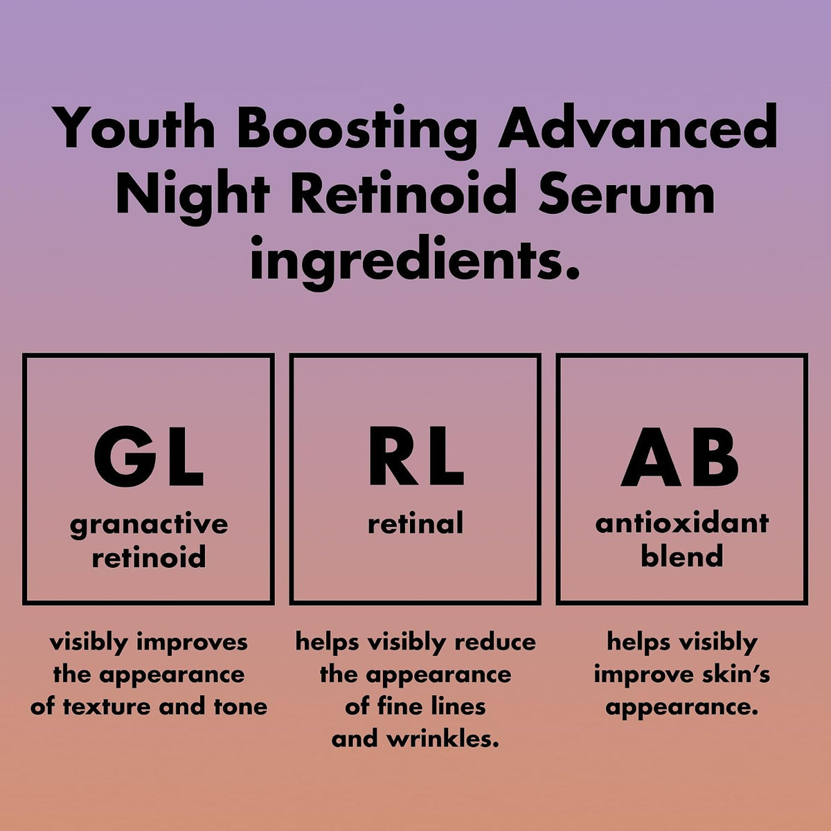 SKIN Youth Boosting Advanced Night Retinoid Serum
